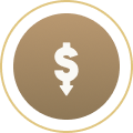 cost
